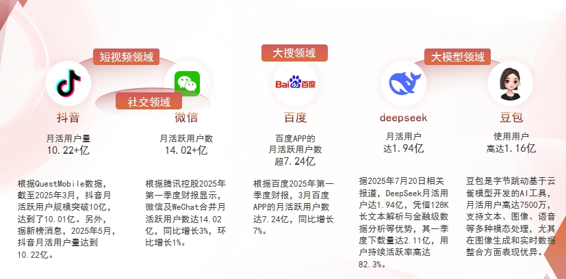 【克拉玛依】中山GEO优化：六匹马网络引领AI获客新纪元